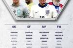 FIFPRO年度最佳阵投票排名：梅西排前锋第4C罗第6，大马丁门将第2